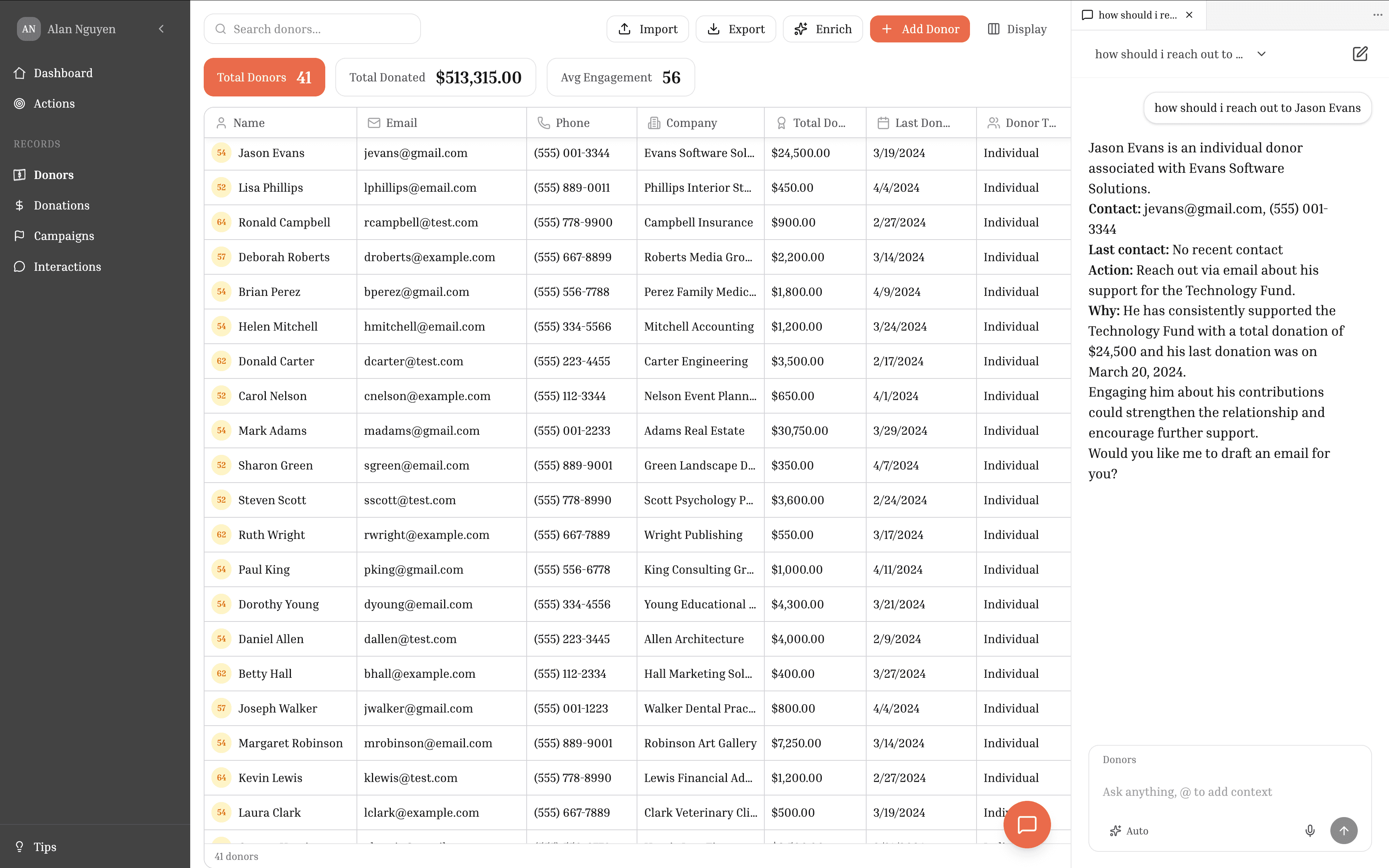 Ceed CRM dashboard